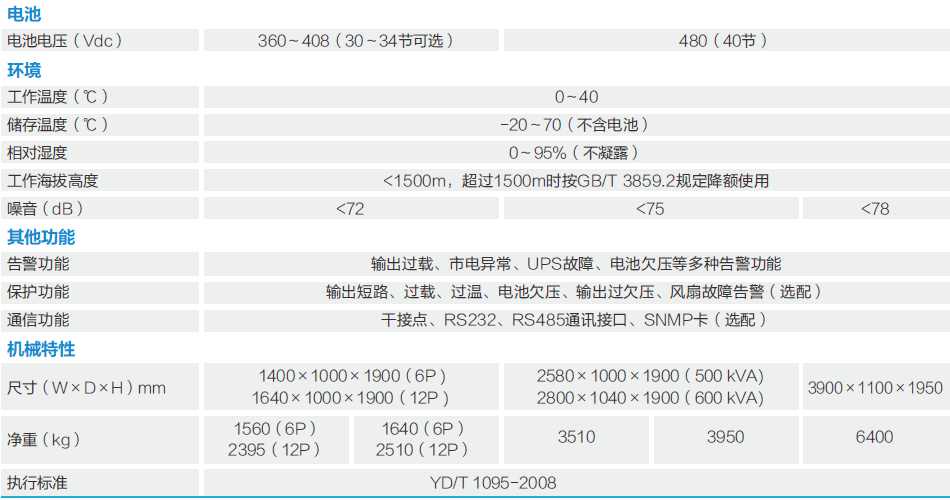 EPOWER系列(圖2)