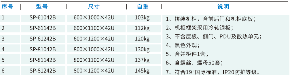  SP系列加強型服務器機柜  (圖2)