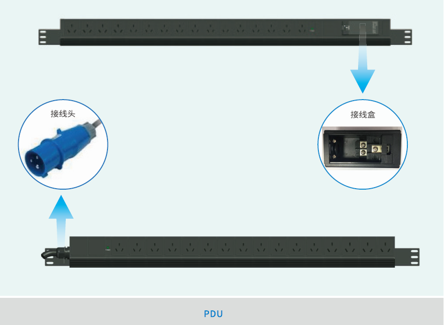  SP系列加強型服務器機柜  (圖3)